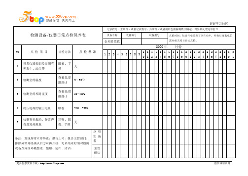 金相显微镜点检保养记录表