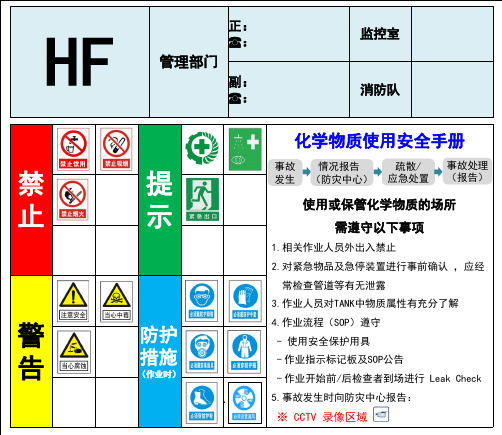 化学品储罐安全警告标识板