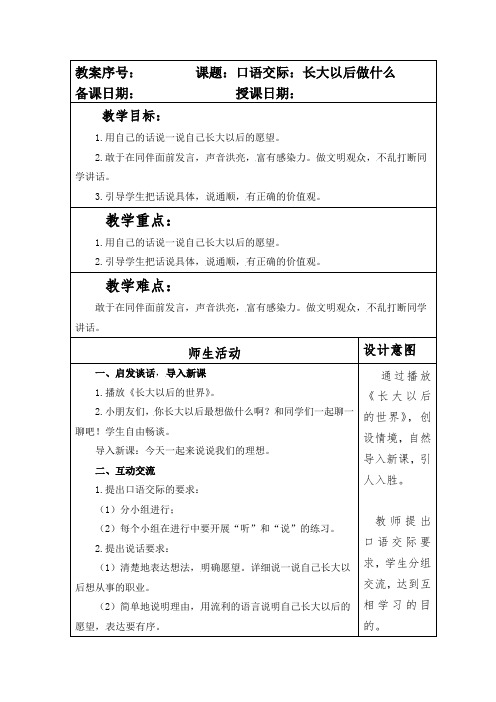 部编本人教版小学二年级语文下册第三单元口语交际《长大以后做什么》教案