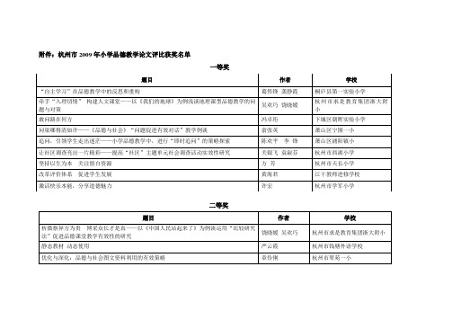 杭州市2009年小学品德教学论文评比获奖名单