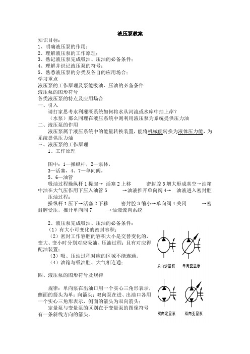 液压泵教案