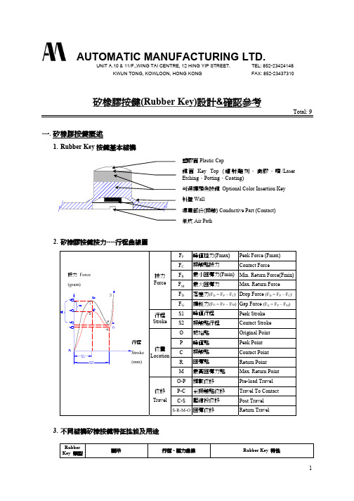 硅胶键设计完整