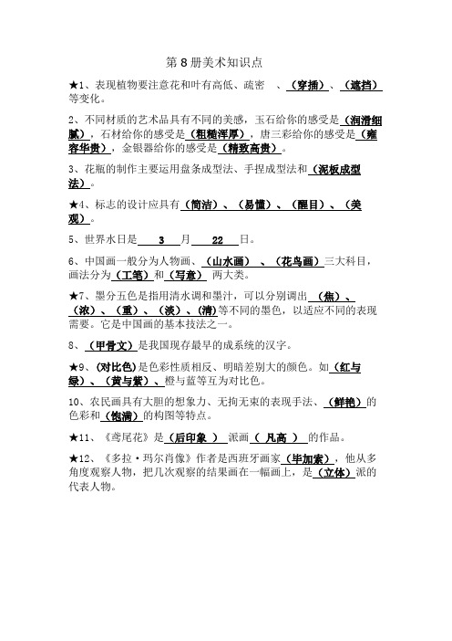 第8册四年级下册知识点