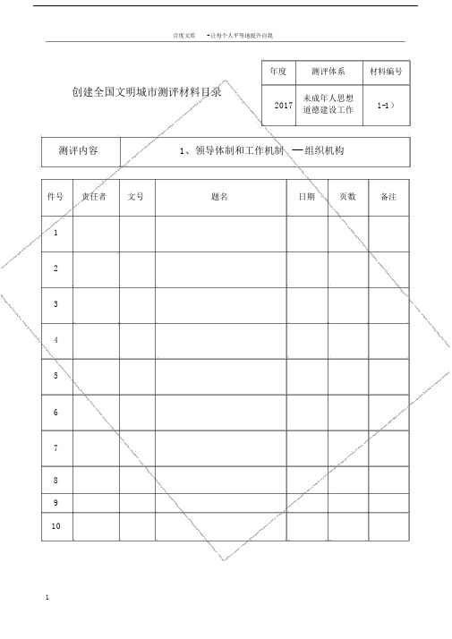 中小学未成年人思想道德建设考评材料目录.docx