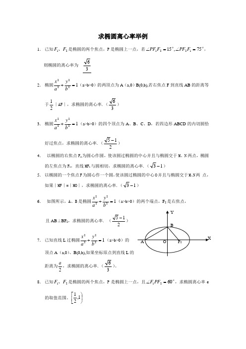 求椭圆离心率举例
