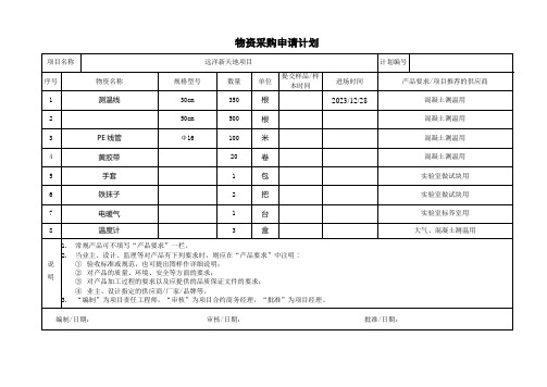 物资采购申请计划表