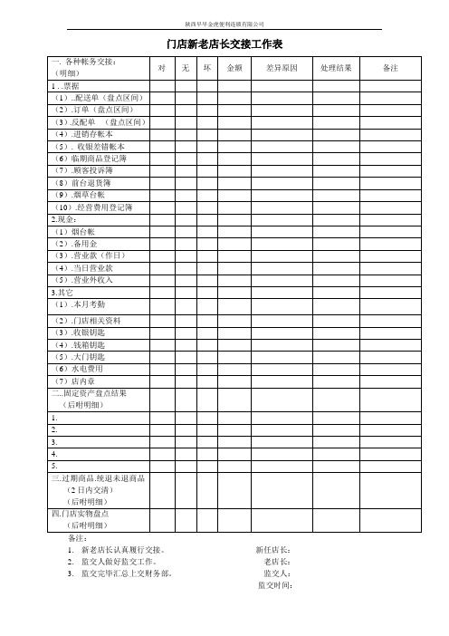 门店新老店长交接工作表