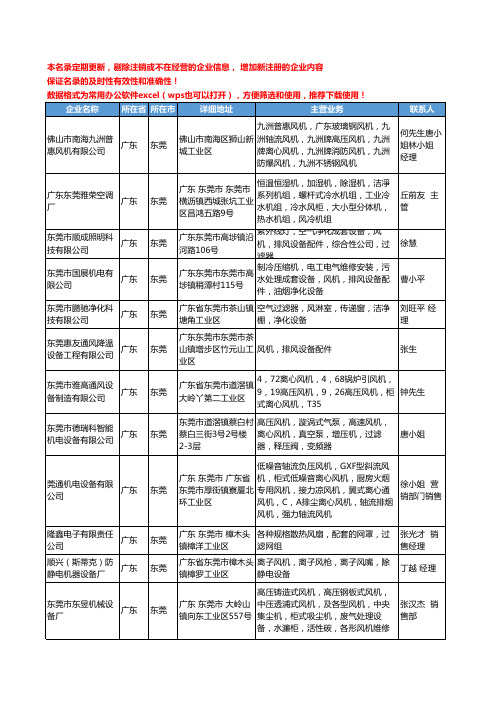 2020新版广东省东莞风机、排风设备工商企业公司名录名单黄页联系方式大全105家