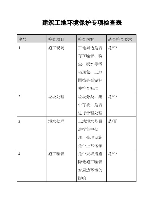 建筑工地环境保护专项检查表