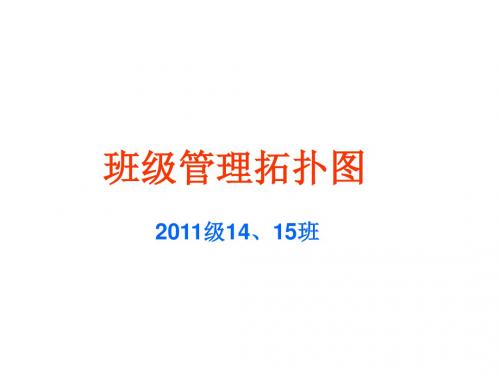 2011级14班级管理拓扑图