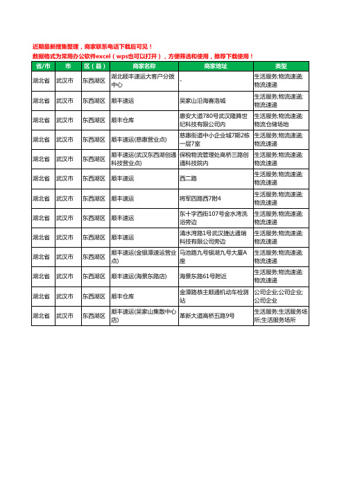 2020新版湖北省武汉市东西湖区顺丰快递工商企业公司商家名录名单黄页联系方式电话大全13家