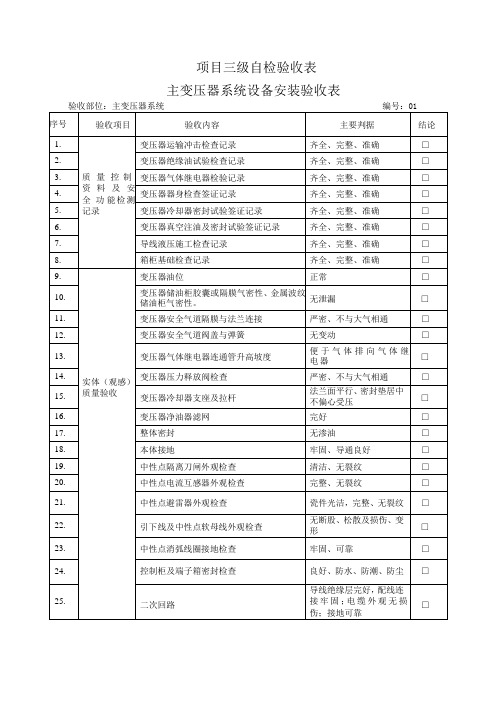 电气安装三级自检表(另一种检查记录)