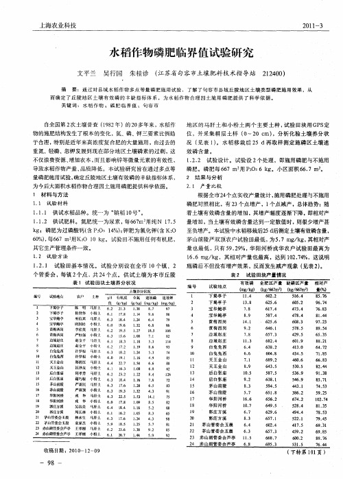 水稻作物磷肥临界值试验研究