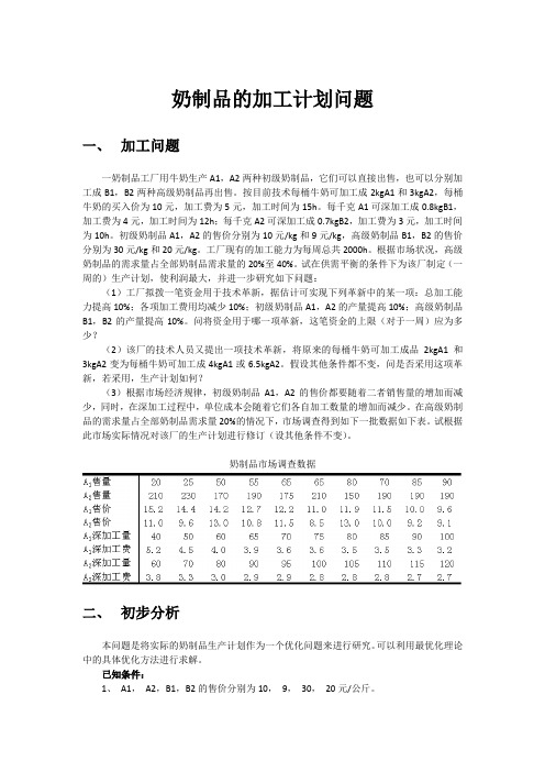 奶制品加工计划问题-最优化方法例题