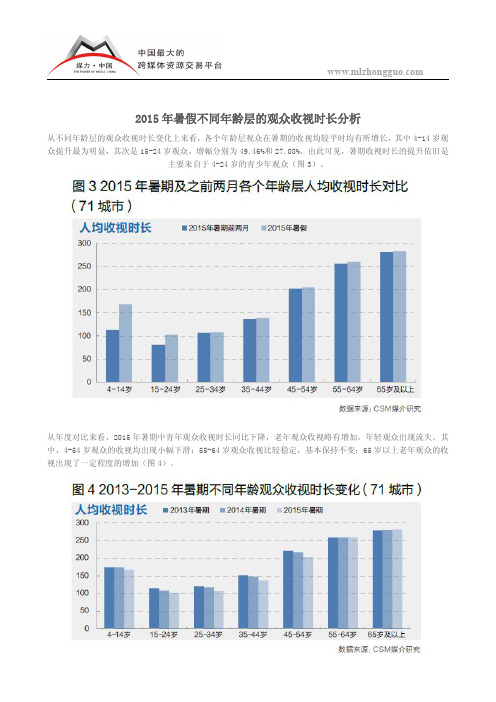 2015暑假不同年龄层的观众收视时长分析