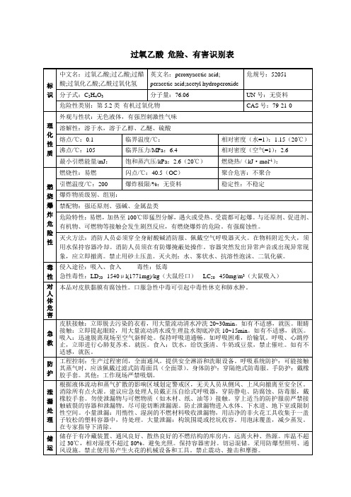 过氧乙酸 危险、有害识别表