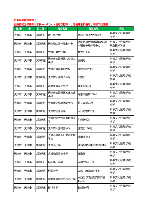 2020新版天津市天津市滨海新区学校工商企业公司商家名录名单黄页联系方式大全355家