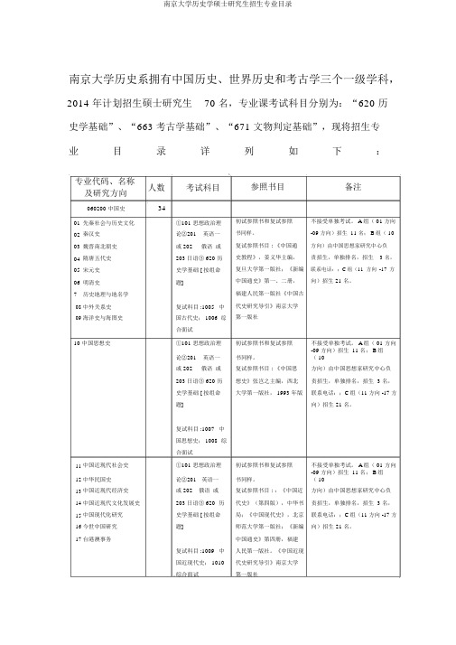 南京大学历史学硕士研究生招生专业目录