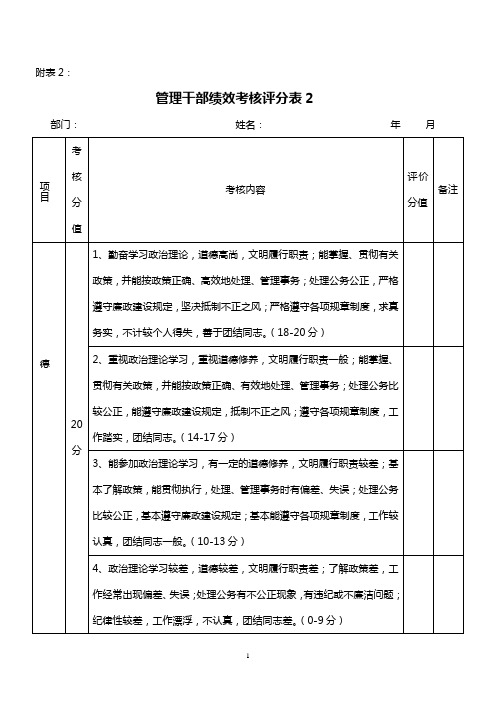 管理干部绩效考核评分表2