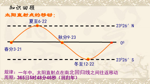 第1章 1.3 第3课时 昼夜交替和时差 地转偏向力
