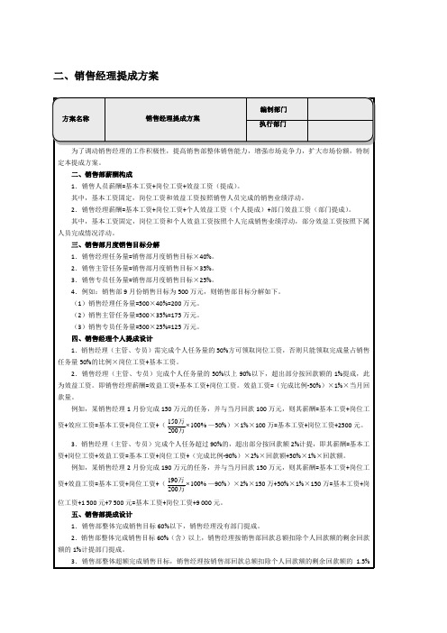 销售经理提成方案