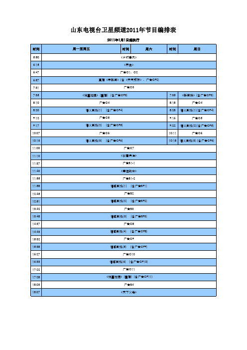 山东卫视2011年节目编排表