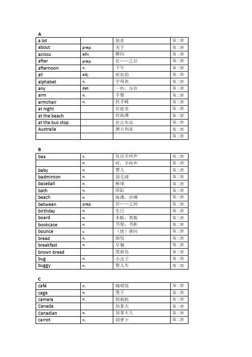 剑桥国际少儿英语 第二册 词汇表 kid s bo II list