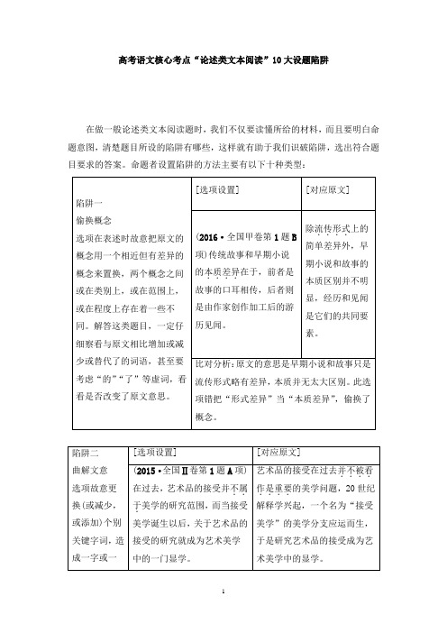 【免费】高考语文核心考点“论述类文本阅读”10大设题陷阱