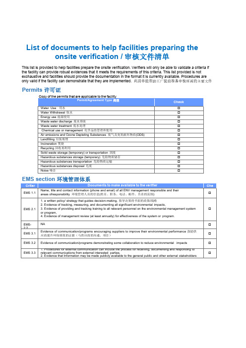 2020年最新Higg FEM审核文件清单