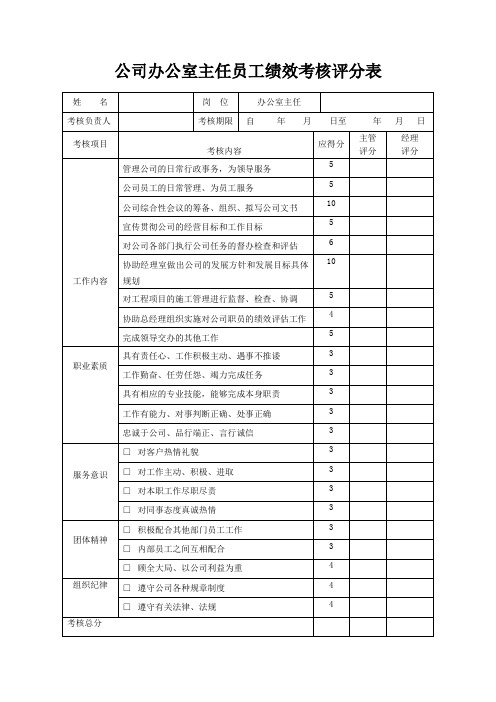 公司办公室主任绩效考核评分表(标准版)