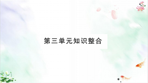 部编版《在集体中成长》ppt全文课件