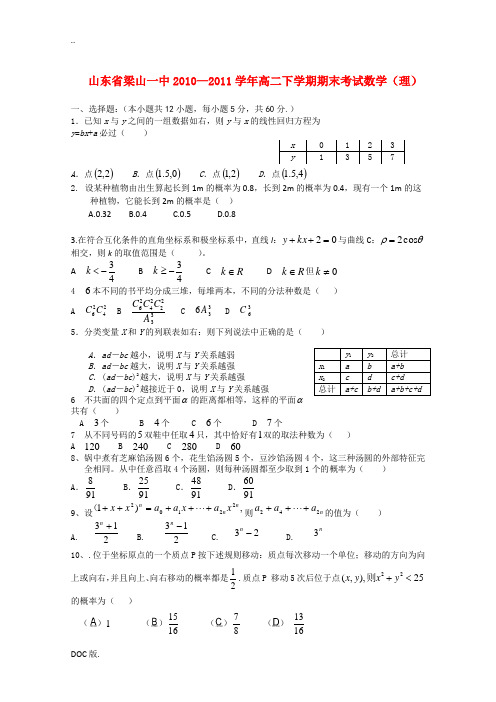 山东省梁山一中10-11学年高二数学下学期期末考试 理 新人教A版