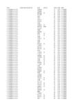 2018六年级毕业考试(校对)