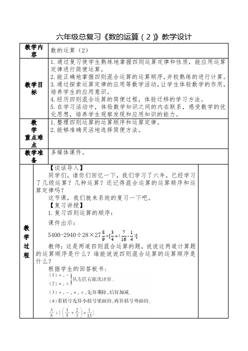 六年级总复习《数的运算(2)》教学设计