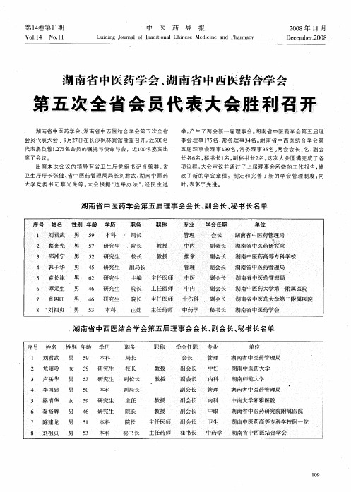 湖南省中医药学会、湖南省中西医结合学会第五次全省会员代表大会胜利召开
