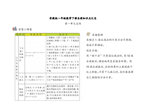 苏教版一年级数学下册全册知识点汇总