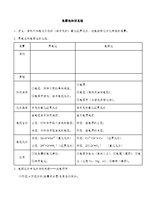 电解池基本知识点