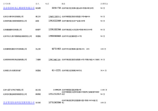 最新北京企业名录2011