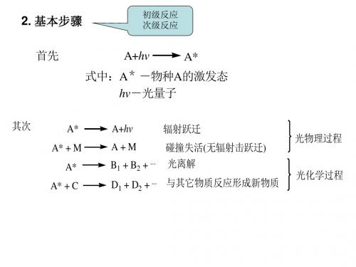 第二章 大气环境化学第二次课