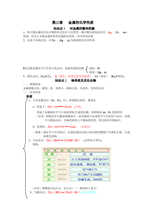 高中化学必修1(人教版)第三章_金属及其化合物知识点讲解