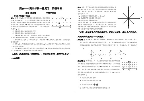 磁场临界极值多解