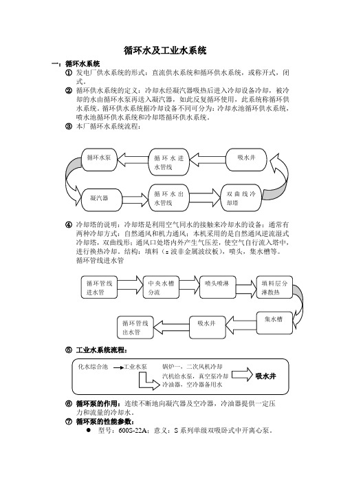 循环水及冷却水系统