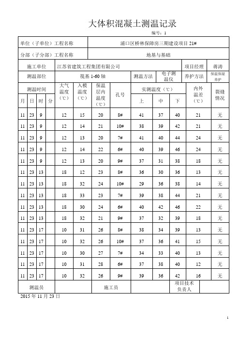 大体积混凝土测温记录21