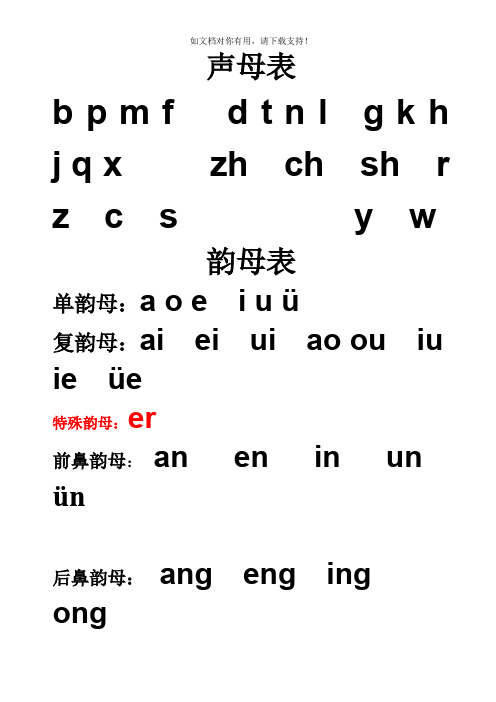 小学一年级汉语拼音字母表(详细)