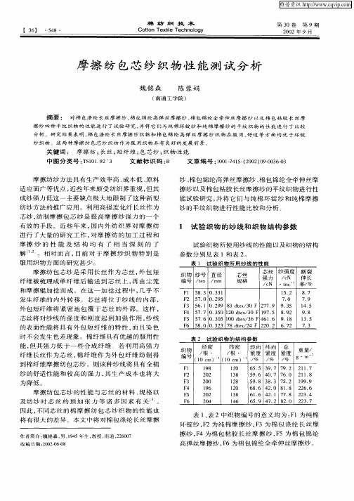 摩擦纺包芯纱织物性能测试分析