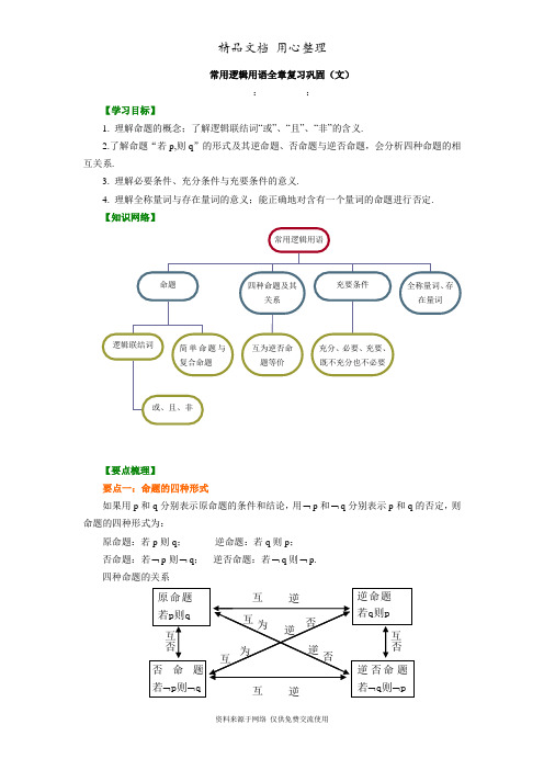 苏教版高中数学选修1-1知识讲解_常用逻辑用语全章复习巩固(文)_基础