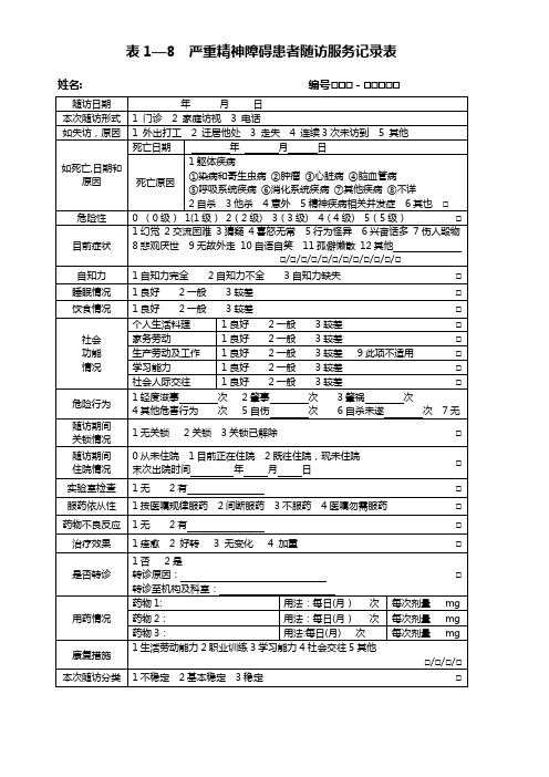 严重精神障碍患者随访服务记录表