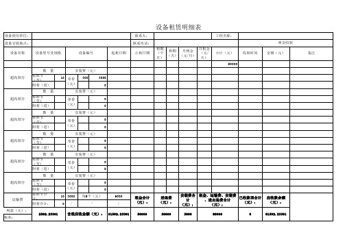 设备租赁明细表(最新样表)
