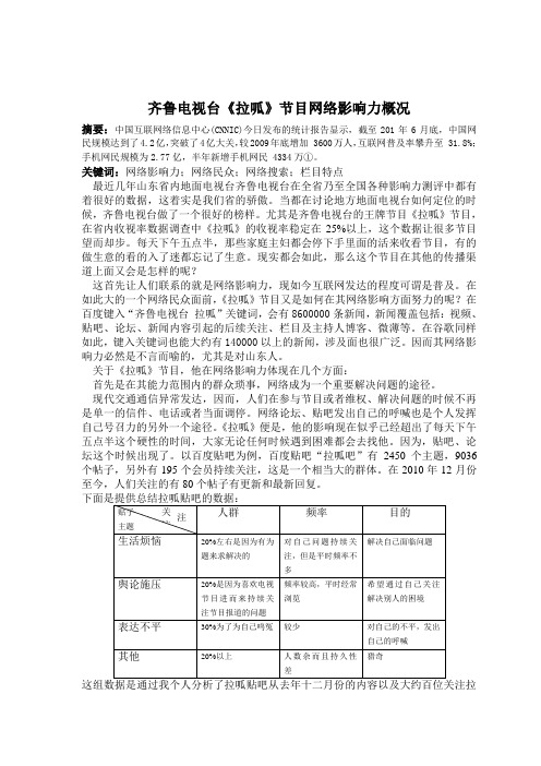 齐鲁电视台《拉呱》节目网络影响力概况