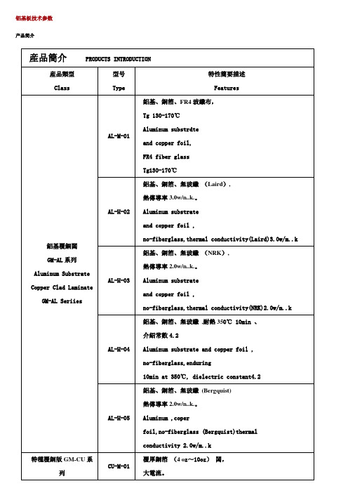 铝基板技术参数